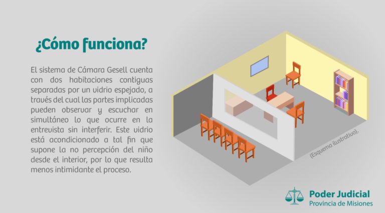 Se cumplieron 15 años de la primera Cámara Gesell en Misiones, herramienta probatoria que garantiza el debido proceso imagen-1