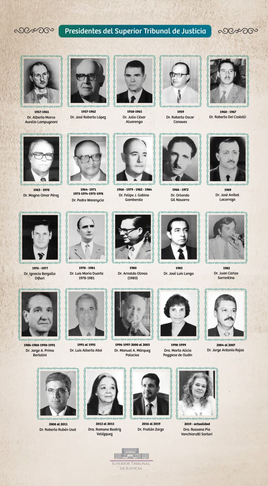 Recuerdan el 66to aniversario de la conformación del Superior Tribunal de Justicia de Misiones imagen-2
