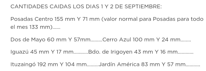 En Posadas durante el viernes y sábado llovió 232 milímetros, desde la Opad alertan sobre posibles precipitaciones históricas para septiembre  imagen-2