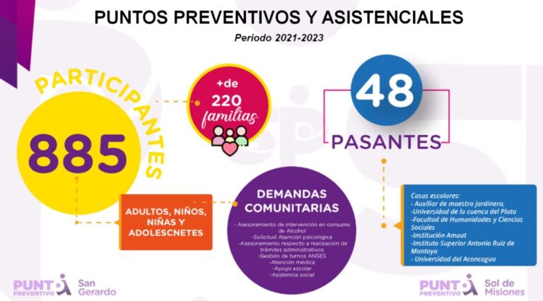 Prevención: destacan que la fe cumple un papel fundamental en el trabajo voluntario de recuperación de adictos imagen-42