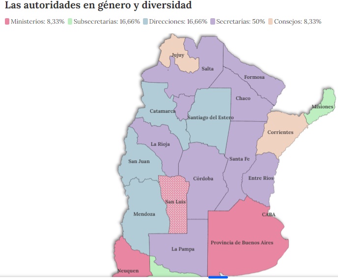 Se completó el mapa de áreas de género en todas las provincias argentinas imagen-1