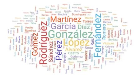Cuál es el origen y el significado de los apellidos: el ranking de los más comunes en Argentina imagen-32