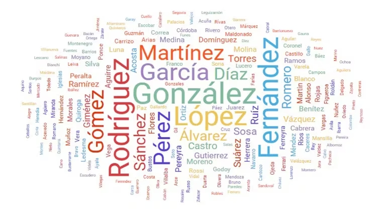 Cuál es el origen y el significado de los apellidos: el ranking de los más comunes en Argentina imagen-7