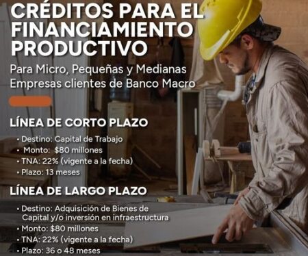 La línea de créditos productivos de Banco Macro con tasa bonificada por la Provincia que finaliza el 30 de junio preaprobó préstamos por un total de $3.362 millones imagen-3