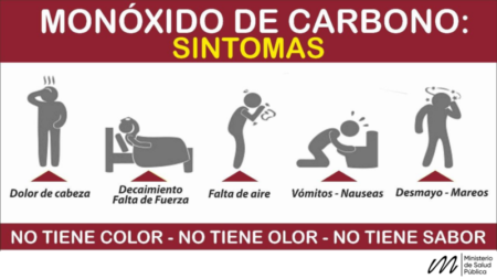 Ola de frio: recomendaciones de Salud Pública para evitar intoxicaciones por monóxido de carbono imagen-10