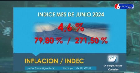 Inflación con tendencia a la baja, pero hay luces amarillas encendidas imagen-7