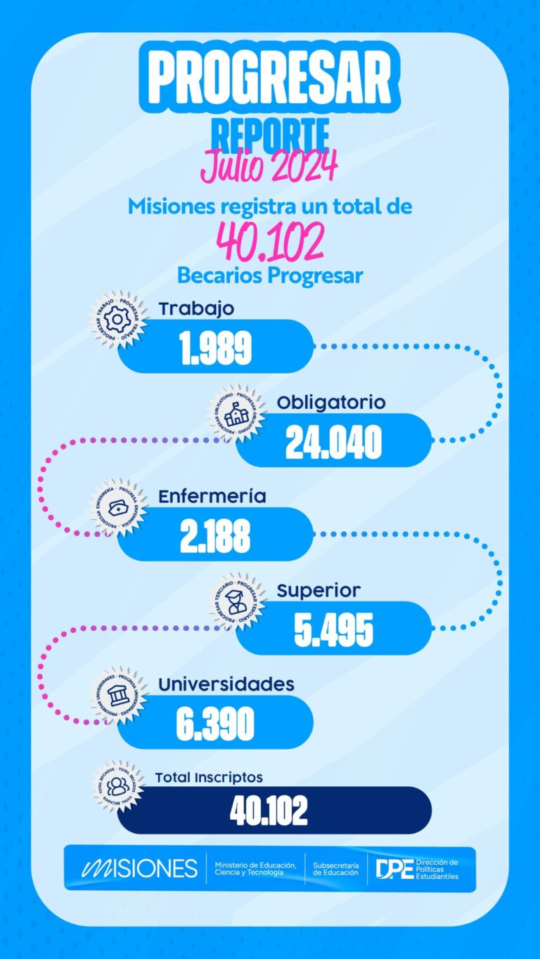 Misiones fortalece el acceso a las becas Progresar con asesoramiento y certificación académica en toda la provincia imagen-41