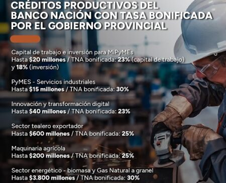 Destacan la importancia de las líneas de crédito a tasa subsidiada "que incentivan el desarrollo económico de la provincia" imagen-3