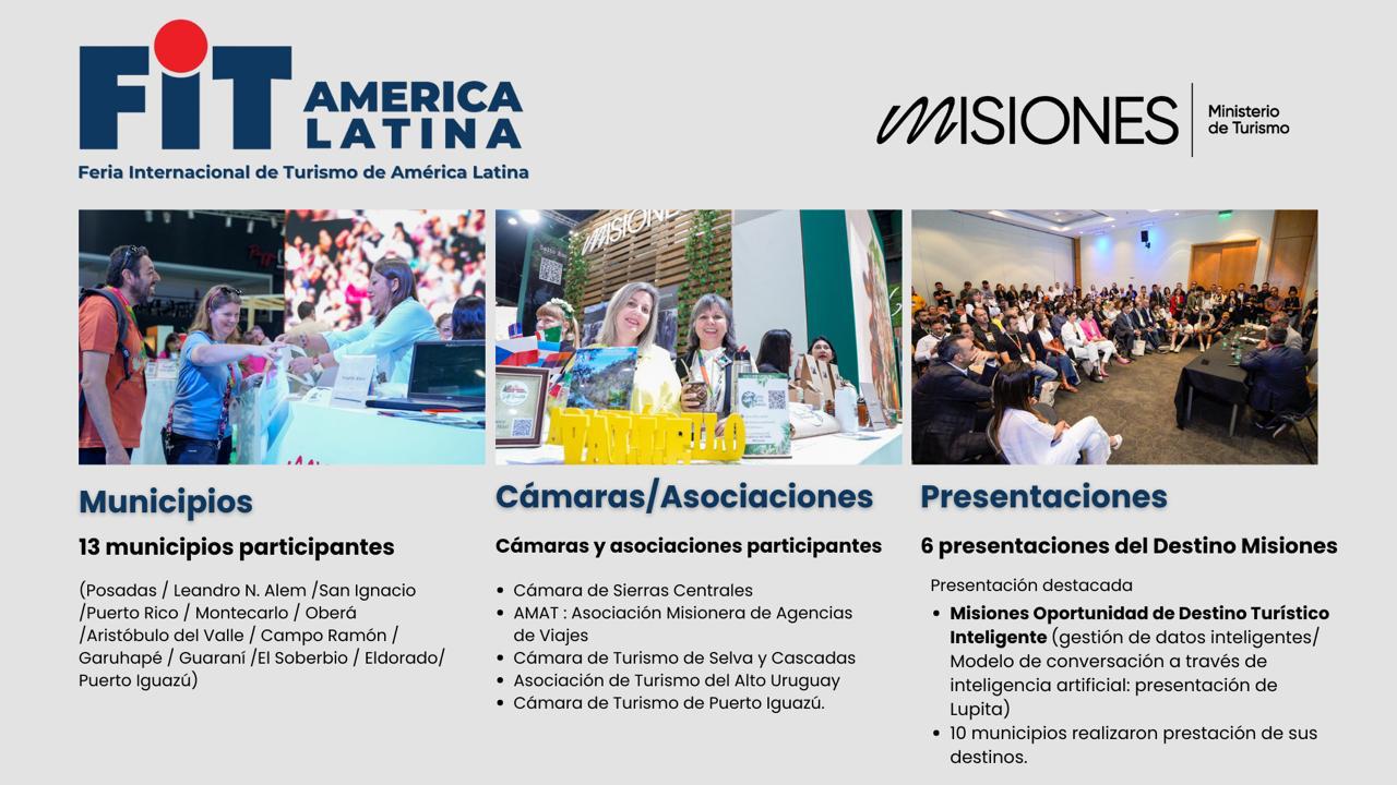 Balance positivo de la participación de Misiones en la FIT 2024 imagen-6