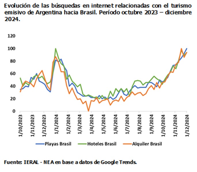 Efectos de la devaluación del real imagen-48