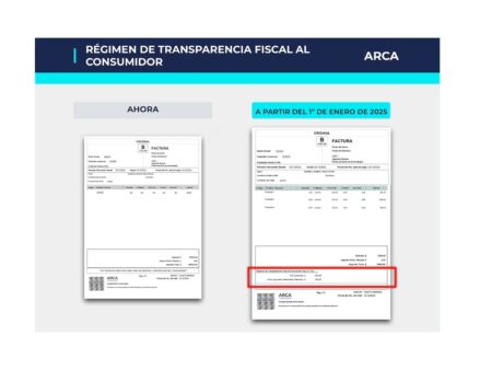 Desde este miércoles, los tickets en los grandes comercios detallarán los impuestos que pagan los consumidores imagen-3