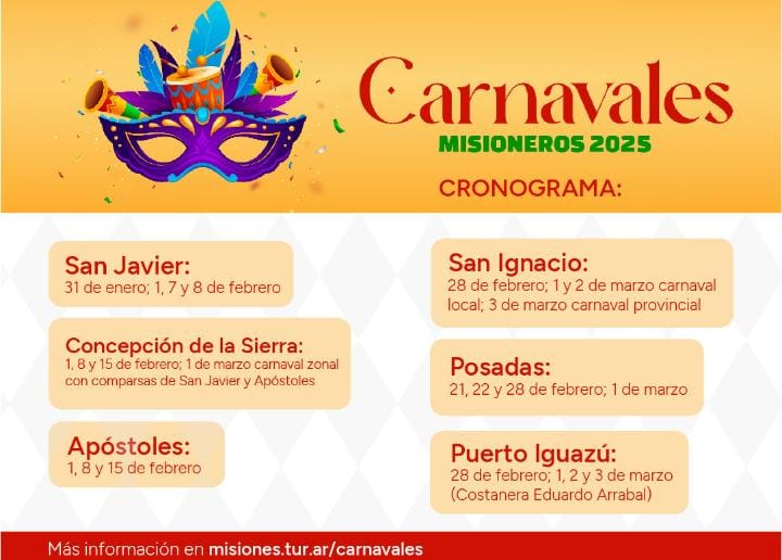 Carnavales Misioneros 2025: una fiesta que fortalece el turismo y el comercio local, destacan imagen-6