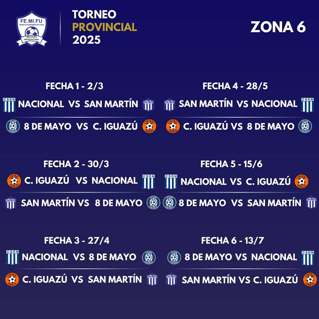 Fútbol: el torneo provincial tiene el programa de su inicio imagen-12