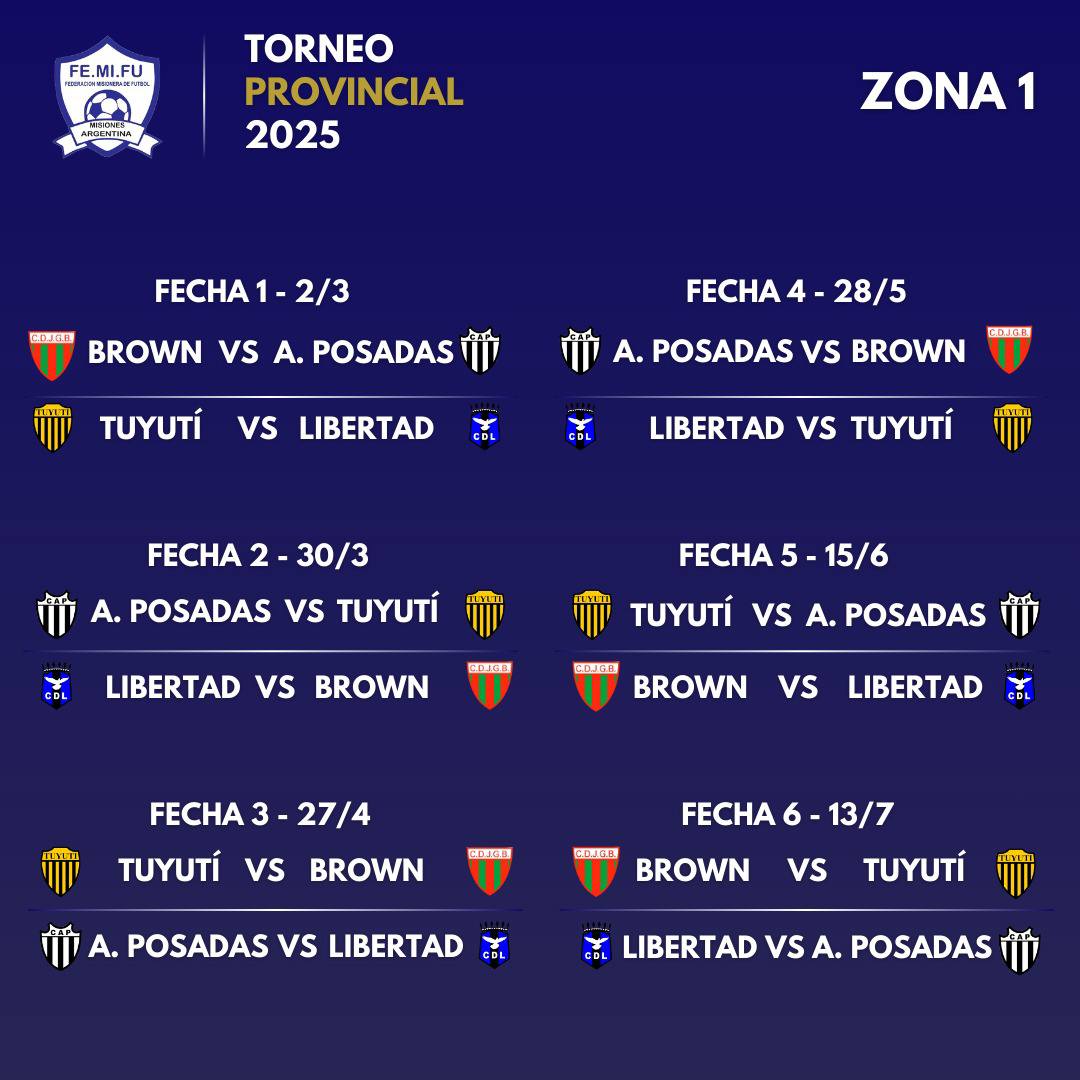 Fútbol: el torneo provincial tiene el programa de su inicio imagen-2