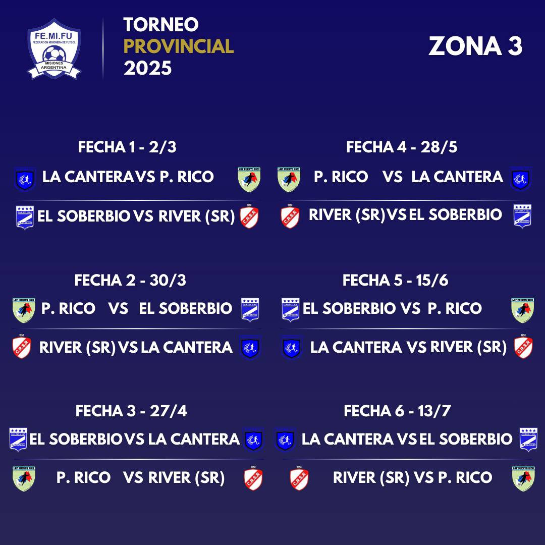 Fútbol: el torneo provincial tiene el programa de su inicio imagen-6