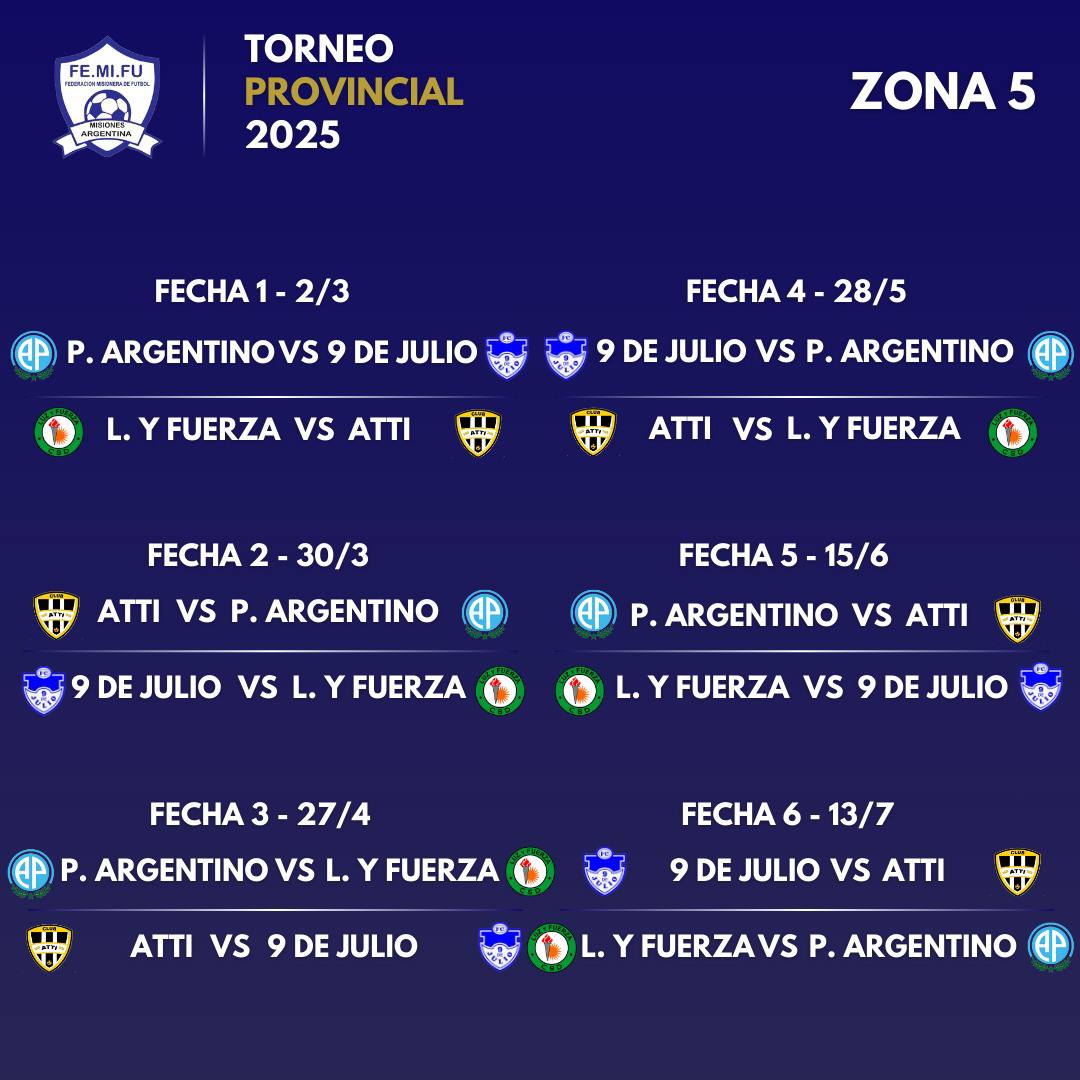 Fútbol: el torneo provincial tiene el programa de su inicio imagen-10