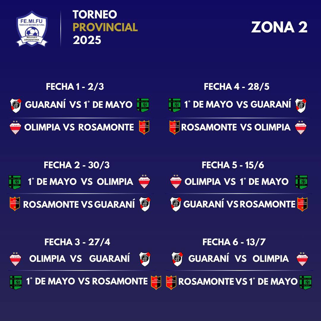 Fútbol: el torneo provincial tiene el programa de su inicio imagen-4