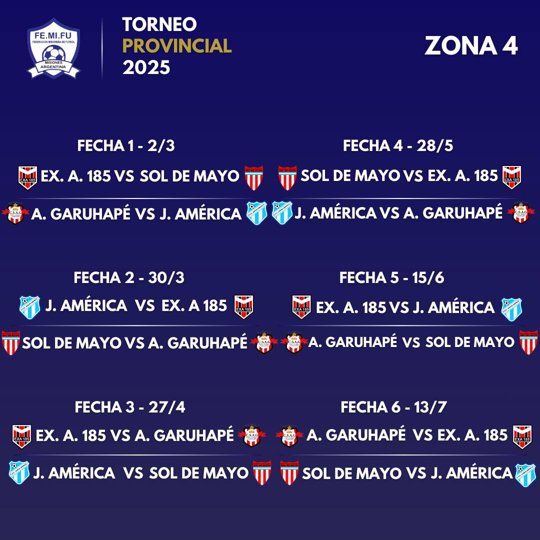 Fútbol: el torneo provincial tiene el programa de su inicio imagen-8