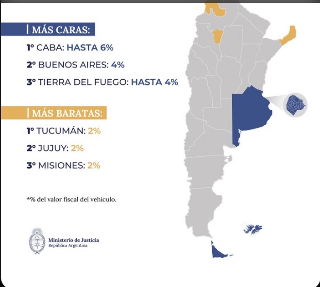 Misiones, entre las provincias más baratas para patentar un 0km imagen-21