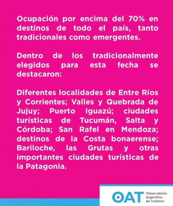 Carnaval 2025: viajaron 2,8 millones de turistas y gastaron $701.064 millones; Misiones, uno de los elegidos imagen-2