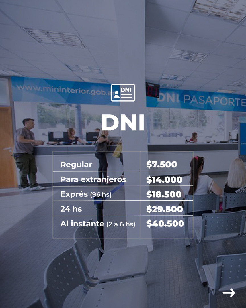 Trámites: el DNI y el Pasaporte tuvieron un incremento cercano al 100 por ciento imagen-4