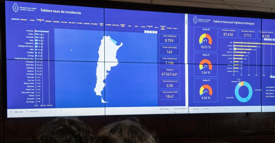 Dengue: Nación detectó índices de larvarios elevados en la región del NEA, arrojando un riesgo entomológico alto imagen-6