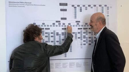 Más recortes en el Estado: el Gobierno tiene listo un DNU que elimina 24 organismos y fusiona más de 15 áreas Más recortes en el Estado: el Gobierno tiene listo un DNU que elimina 24 organismos y fusiona más de 15 áreas imagen-4