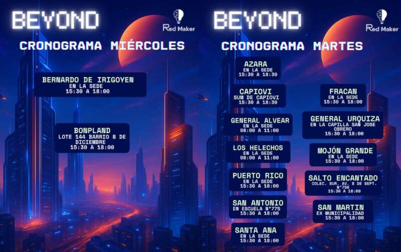 Los Espacios Maker cierran una semana de creatividad joven y tecnología en cada rincón de la provincia imagen-16