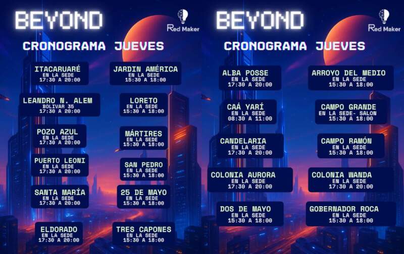 Los Espacios Maker cierran una semana de creatividad joven y tecnología en cada rincón de la provincia imagen-18