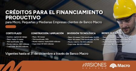 Destacan prórroga de los créditos productivos del banco Macro hasta fin de año imagen-7