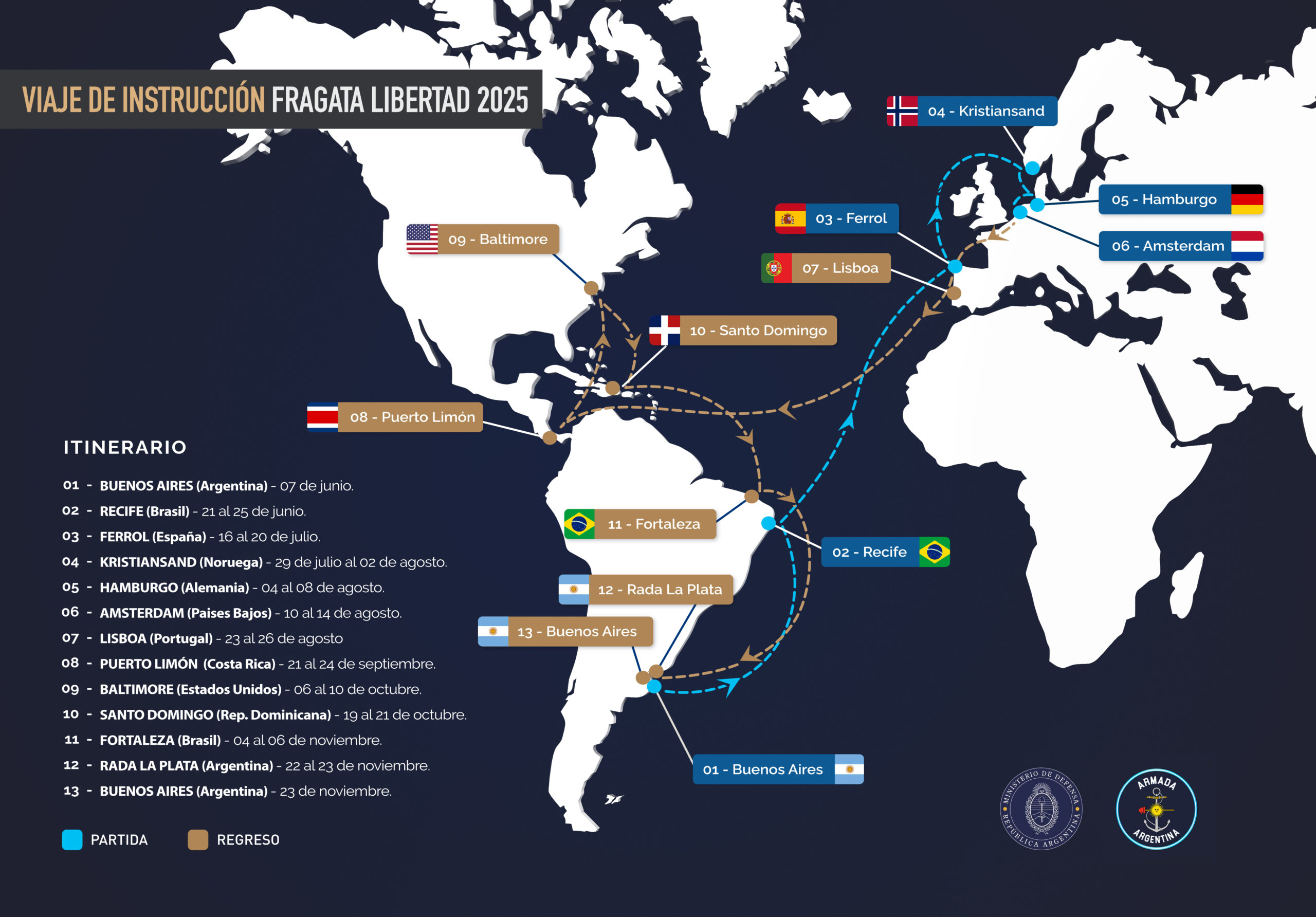 Un radioaficionado misionero de la Armada Argentina transmite desde la fragata ARA “Libertad” imagen-12
