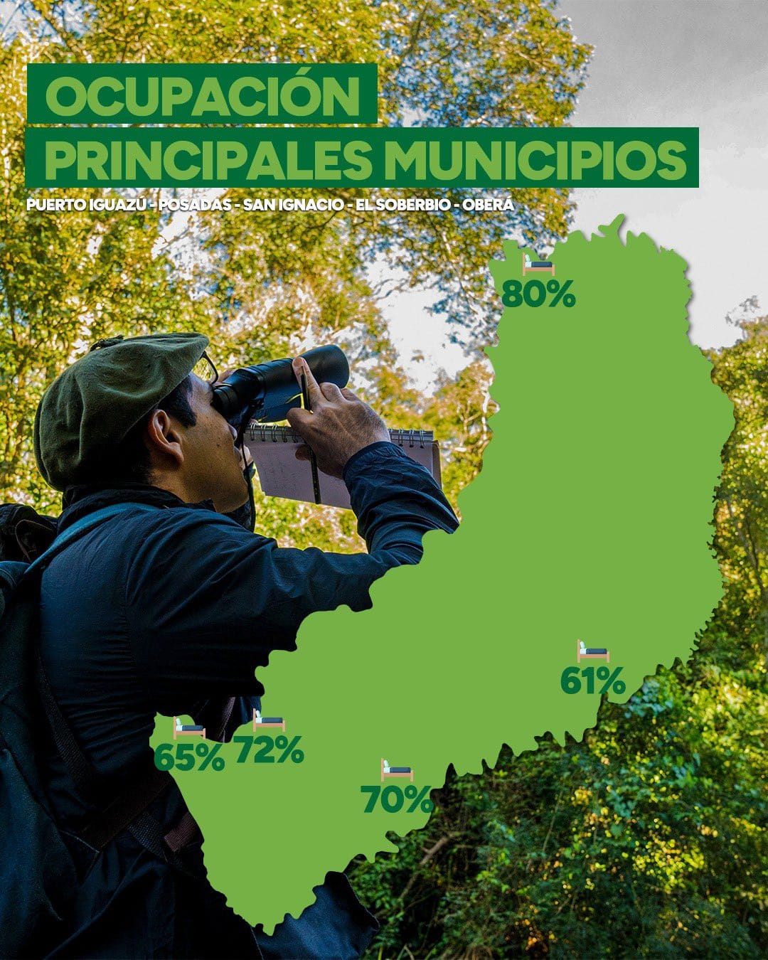 Alto nivel de fidelización del visitante y creciente presencia regional e internacional, en el balance de la temporada invernal misionera 2025 imagen-2