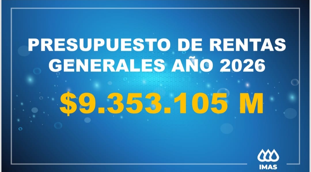 IMAS: "Nación no hace aportes para obras, todo se hace con el esfuerzo de la Provincia" 11 IMAS: "Nación no hace aportes para obras, todo se hace con el esfuerzo de la Provincia" imagen-10