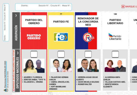Elecciones 26-O: ¿Cómo será la nueva Boleta Única de Papel? imagen-2