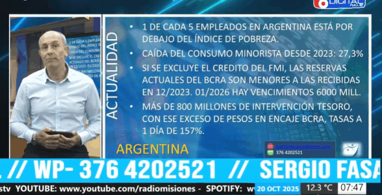Sergio Fasano explicó cómo la inflación, la caída del consumo y la intervención del Tesoro estadounidense marcaron la economía argentina imagen-18