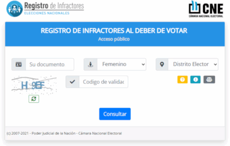 Qué pasa si no fui a votar: de cuánto es la multa y cómo justificar la ausencia imagen-1