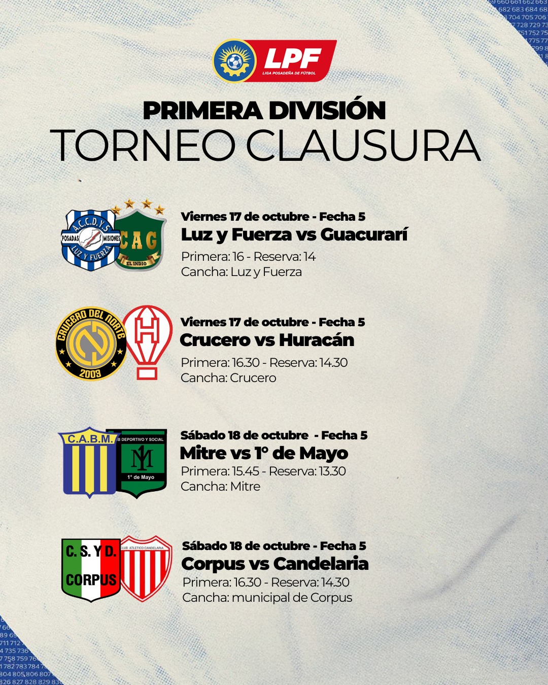 Fútbol posadeño: fue programada la continuidad del Clausura imagen-2