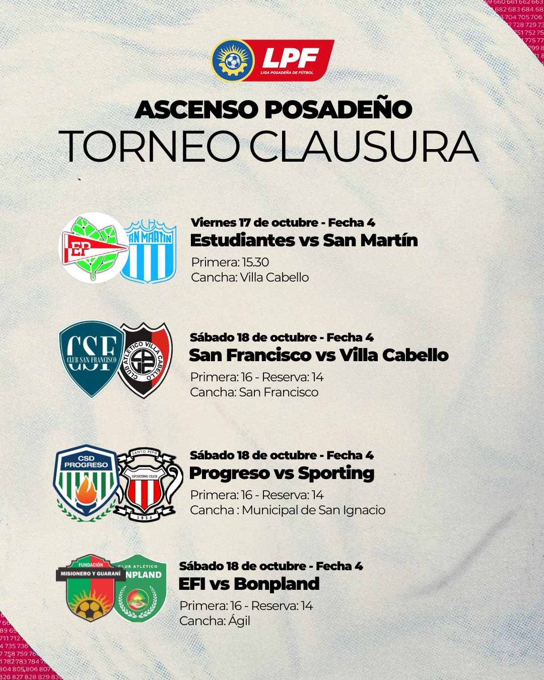 Fútbol posadeño: fue programada la continuidad del Clausura imagen-8