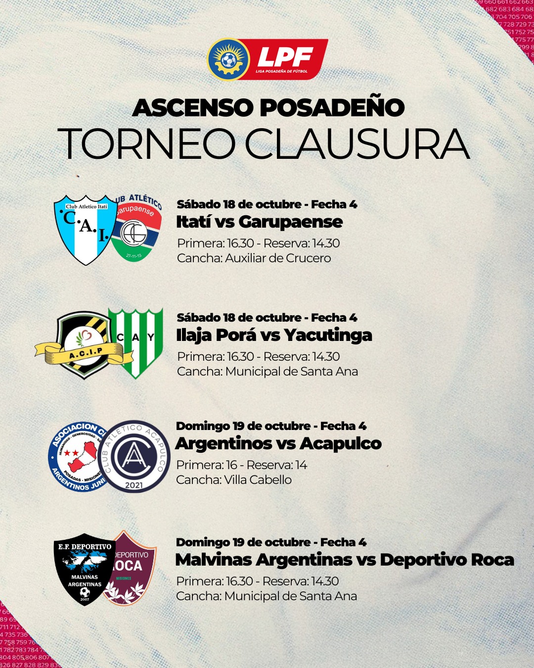 Fútbol posadeño: fue programada la continuidad del Clausura imagen-10