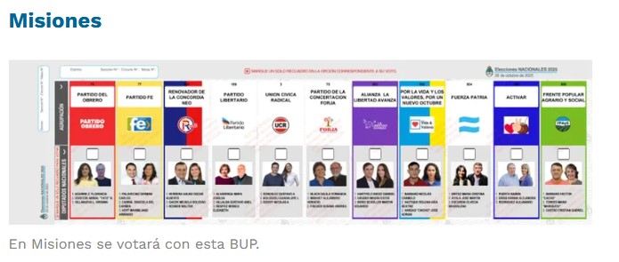El Comando Electoral empezó el despliegue en la provincia para las elecciones del domingo 26 7 El Comando Electoral empezó el despliegue en la provincia para las elecciones del domingo 26 imagen-6