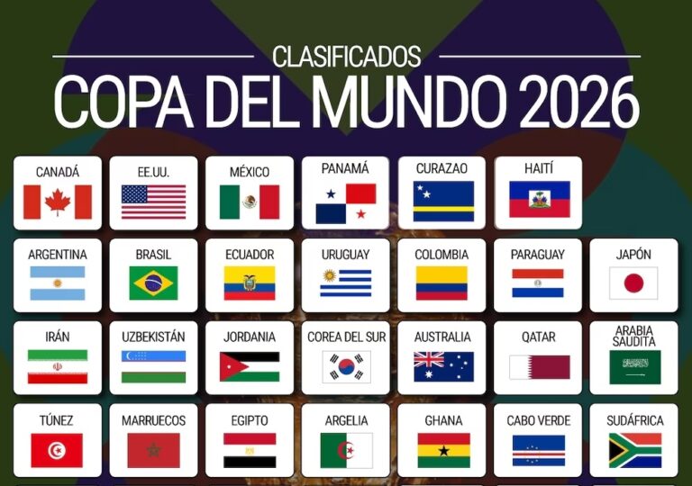 Cómo se jugará el Repechaje que repartirá los últimos 6 boletos para el Mundial 2026 imagen-44