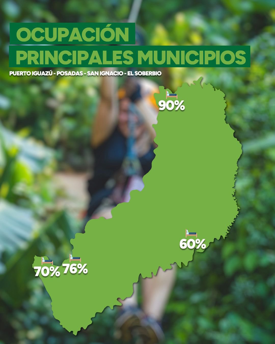 Fin de semana XXL: destacan que Misiones alcanzó una ocupación promedio del 85% y recibió más de 26 mil turistas imagen-17