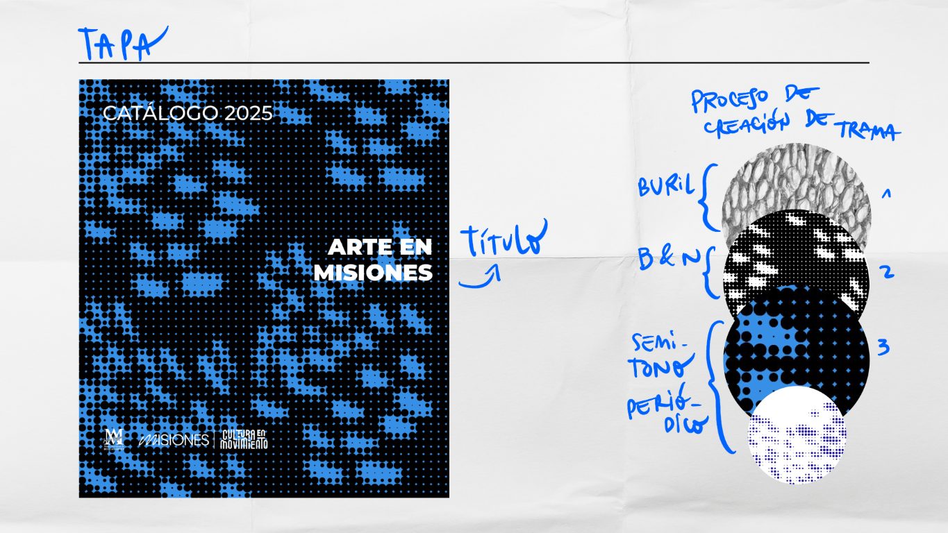 El Museo Yaparí presentó su primer catálogo digital, para proyectar el arte misionero al mundo 9 El Museo Yaparí presentó su primer catálogo digital, para proyectar el arte misionero al mundo imagen-8