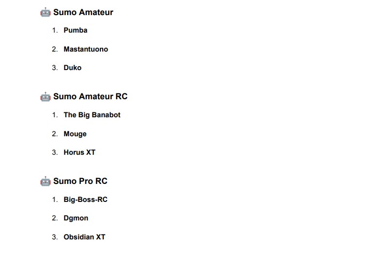 Gran Final de la Copa Robótica Misiones: cientos de estudiantes compitieron por el título provincial 21 Gran Final de la Copa Robótica Misiones: cientos de estudiantes compitieron por el título provincial imagen-20
