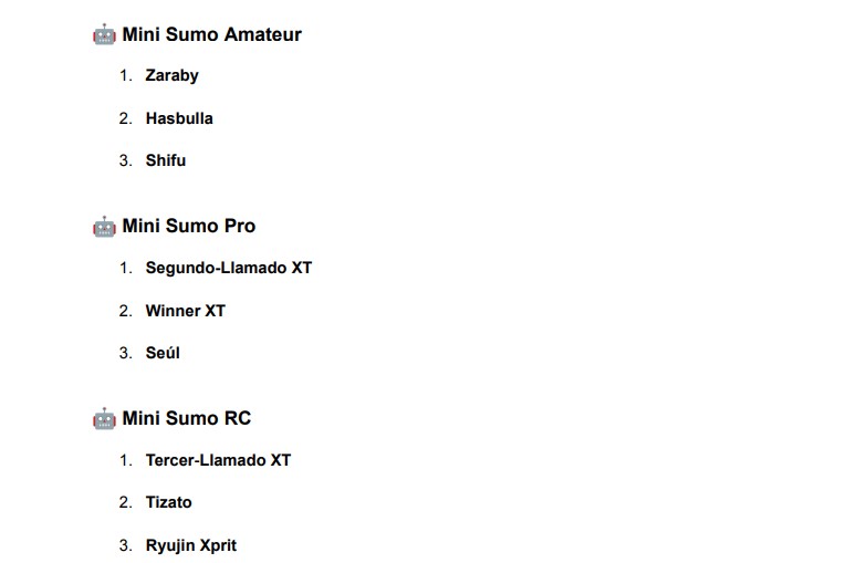 Gran Final de la Copa Robótica Misiones: cientos de estudiantes compitieron por el título provincial 25 Gran Final de la Copa Robótica Misiones: cientos de estudiantes compitieron por el título provincial imagen-24