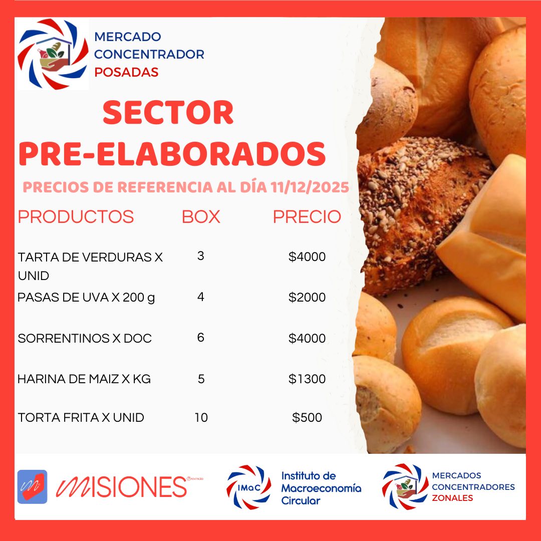 En el Mercado Concentrador Posadas "hay de todo" para las Fiestas, "calidad y buenos precios" 9 En el Mercado Concentrador Posadas "hay de todo" para las Fiestas, "calidad y buenos precios" imagen-8