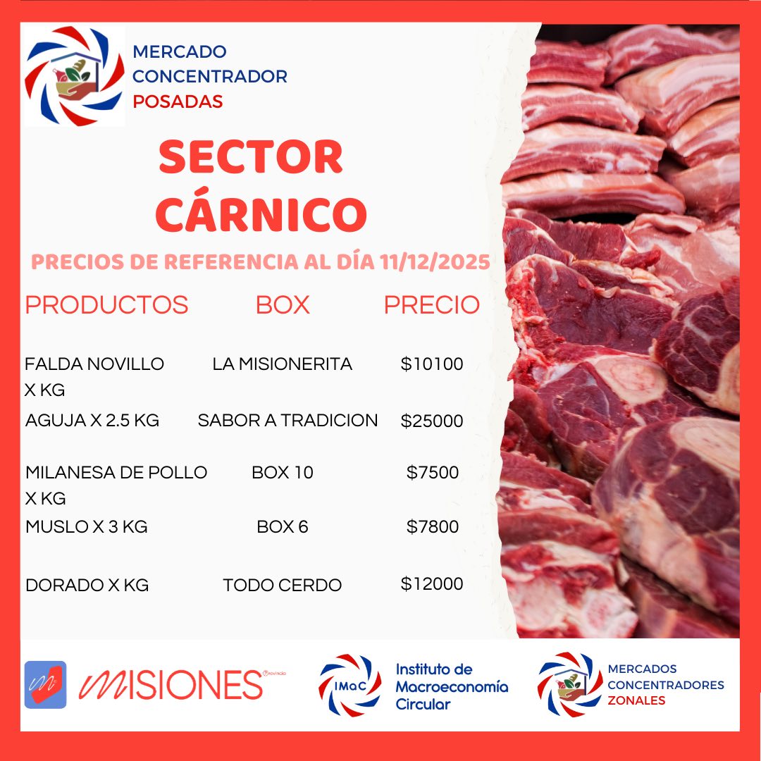 En el Mercado Concentrador Posadas "hay de todo" para las Fiestas, "calidad y buenos precios" 7 En el Mercado Concentrador Posadas "hay de todo" para las Fiestas, "calidad y buenos precios" imagen-6