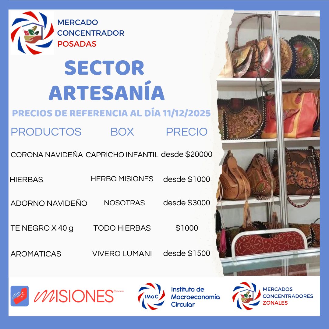 En el Mercado Concentrador Posadas "hay de todo" para las Fiestas, "calidad y buenos precios" 11 En el Mercado Concentrador Posadas "hay de todo" para las Fiestas, "calidad y buenos precios" imagen-10