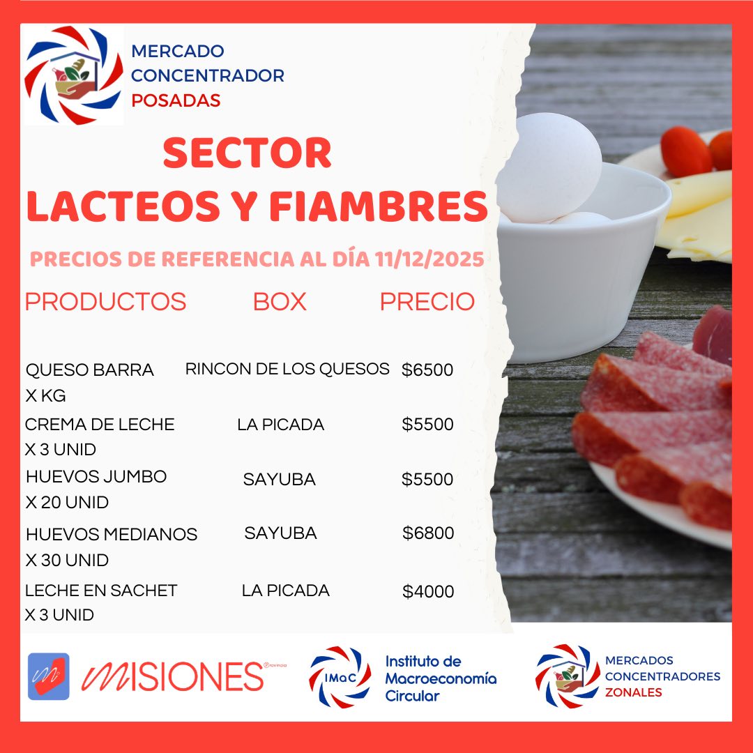 En el Mercado Concentrador Posadas "hay de todo" para las Fiestas, "calidad y buenos precios" 13 En el Mercado Concentrador Posadas "hay de todo" para las Fiestas, "calidad y buenos precios" imagen-12