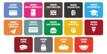 En el Gobierno provincial evalúan suspender la continuidad de los programas Ahora en 2026 En el Gobierno provincial evalúan suspender la continuidad de los programas Ahora en 2026 imagen-3